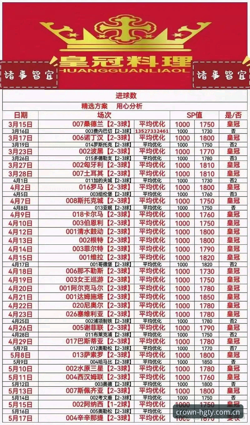 皇冠体育官网新手登录与操作教程：从零开始完成注册投注