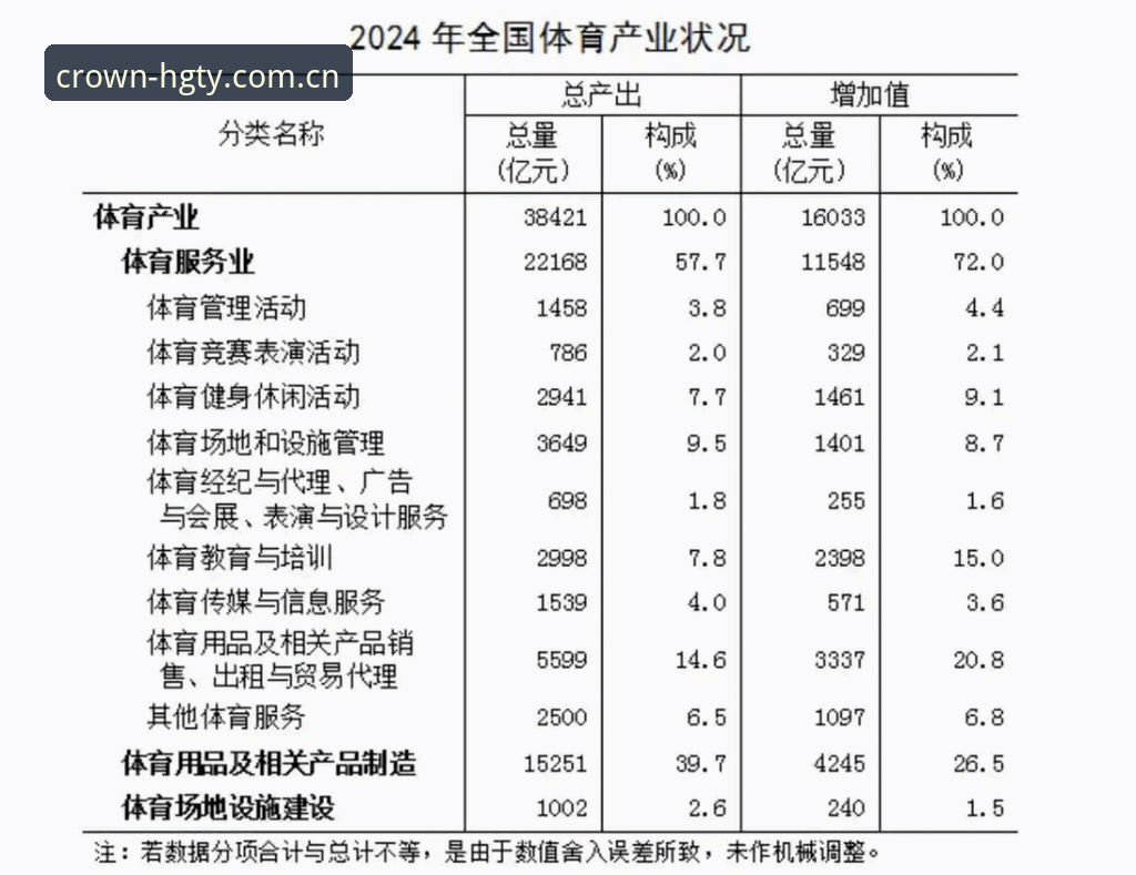 皇冠体育可靠吗？2024年行业趋势与用户体验全面解析