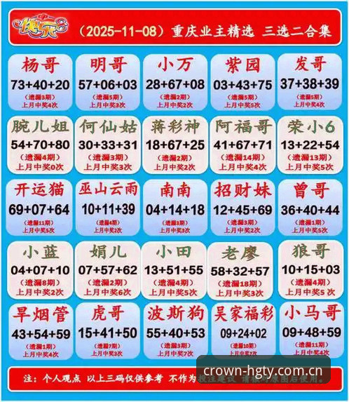 皇冠体育官网地址到底该怎么找？如何安全注册与投注？
